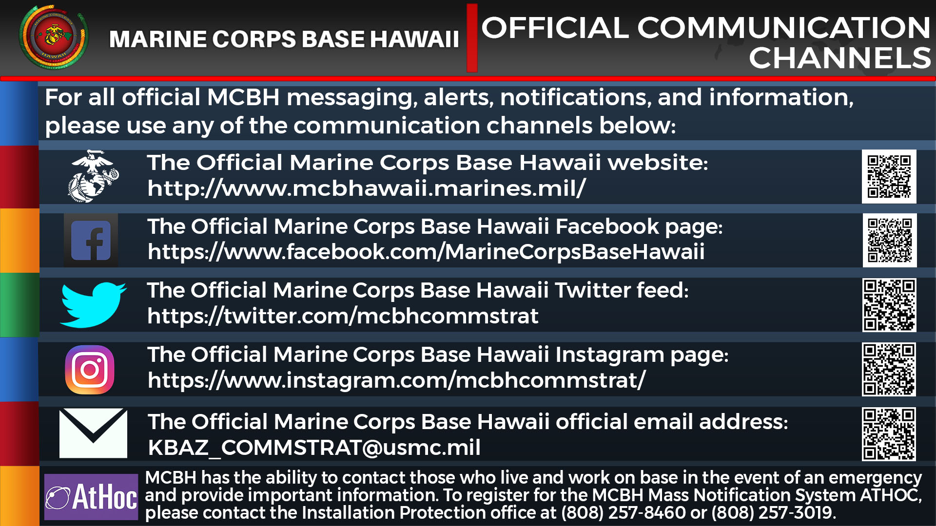 Marine Corps Base Hawaii Unit Home Contact Us